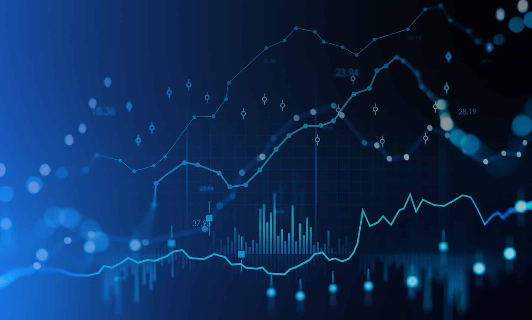 A digital graph displays fluctuating blue lines and data points, with bar charts and numerical values in the background, representing financial or stock market analysis managed by the R3 Escalations Team on a dark screen.